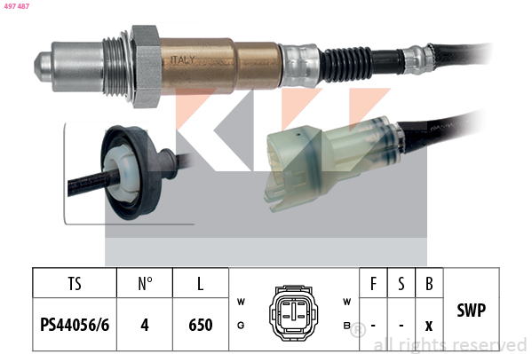 Lambda sonda KW